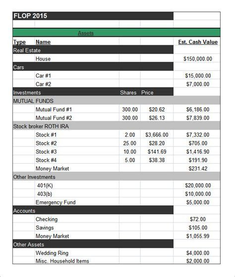 Basic Budget Template Basic Budget Template