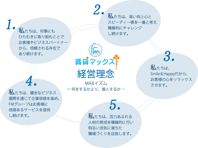 近畿 保証 サービス から 電話 cowxe