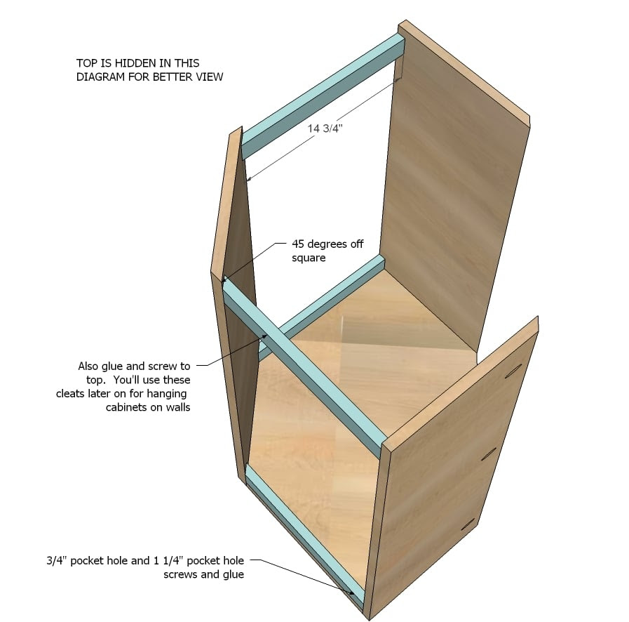 How To Build A Corner Kitchen Cabinet Kitchen Design