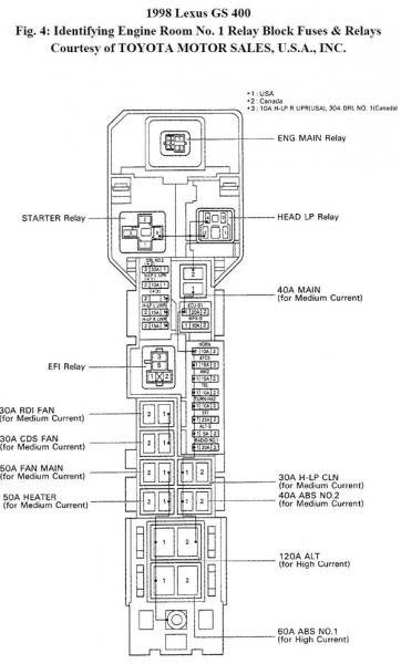 2001 Lexus Gs300 Spark Plug Wire Diagram - Free Wiring Diagram