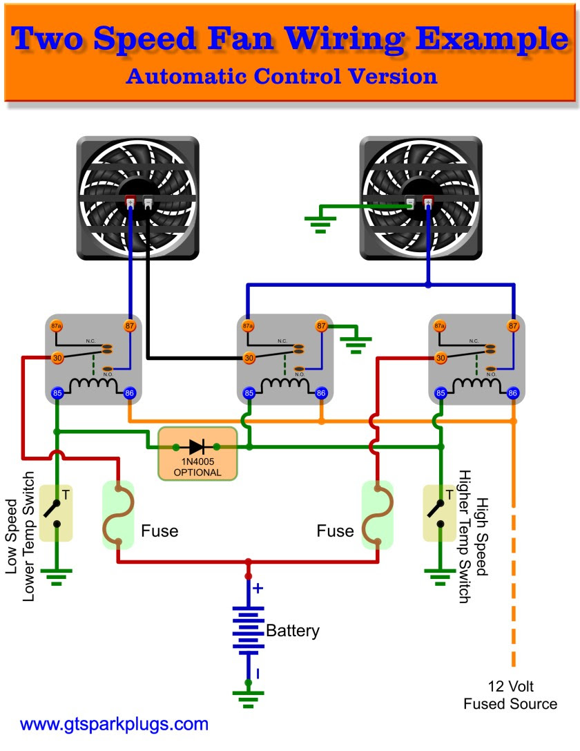 50 Luxury Electric Cooling Fan Wiring Diagram