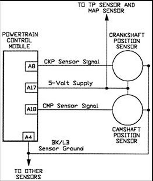 Schematics And Diagrams  How To Test Camshaft Position