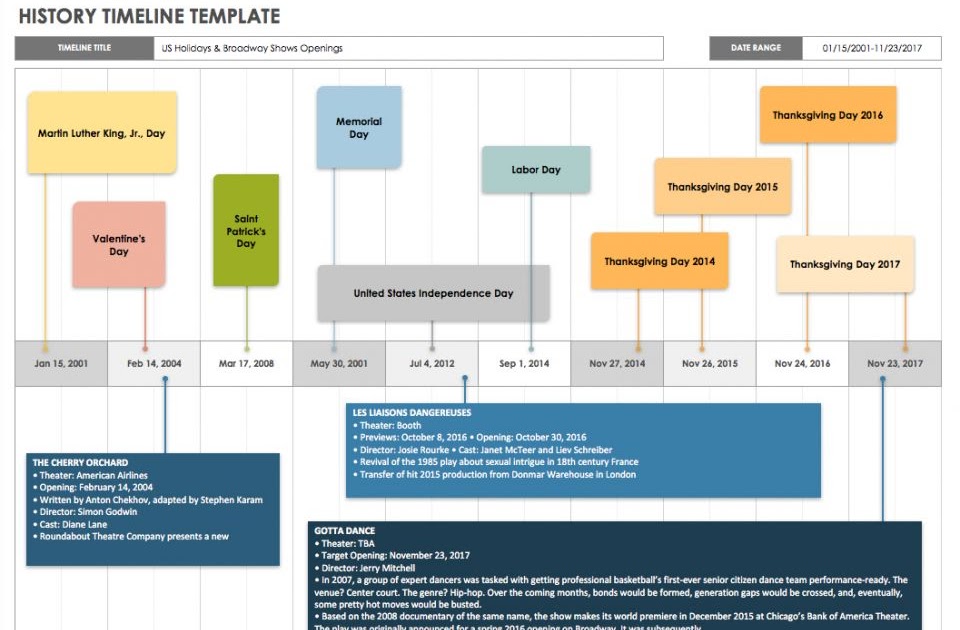 Timeline Template Crime / Crime Law Infographic Design ...