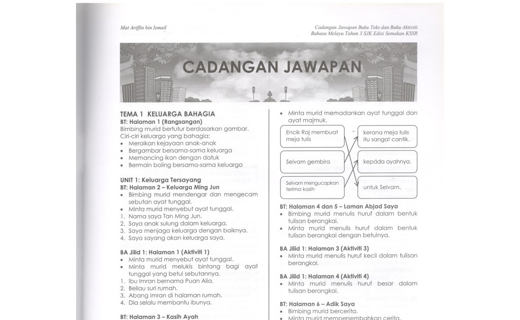 Buku Rampaian Tahun 5 / Perpanjang stnk dan ganti plat nomor 5 tahun
