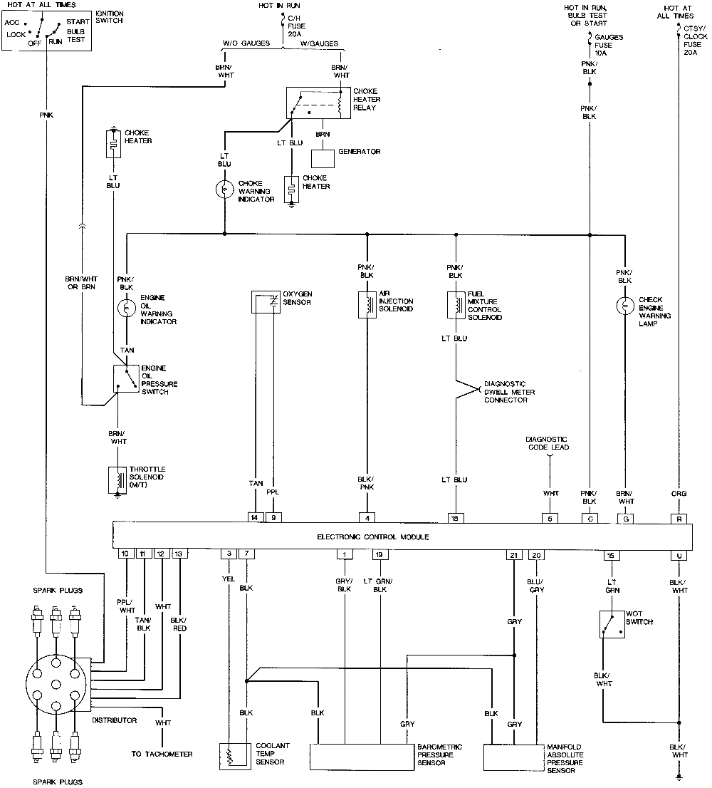 Pontiac Leman Engine Diagram - Fuse & Wiring Diagram
