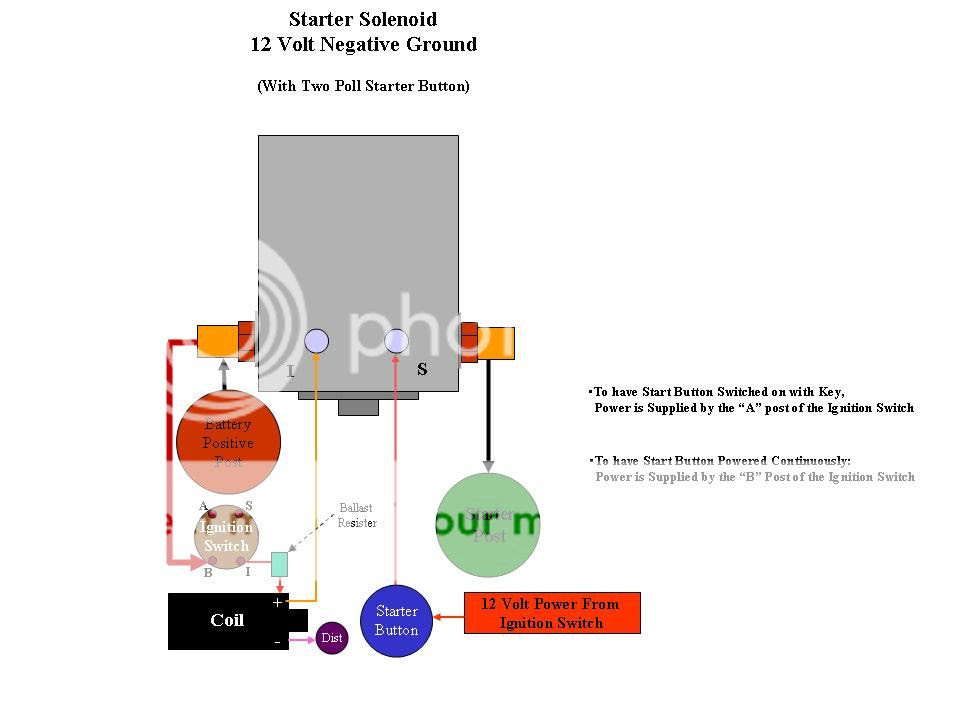 Ford 2000 Tractor Starter Wiring - Wiring Diagram