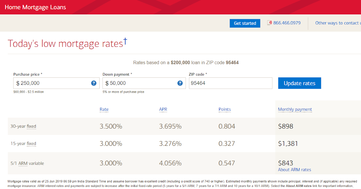 Bank Of America Jumbo Mortgage Rates 41 How To Make More