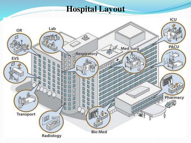 20 Best General Hospital Floor Plans Pdf