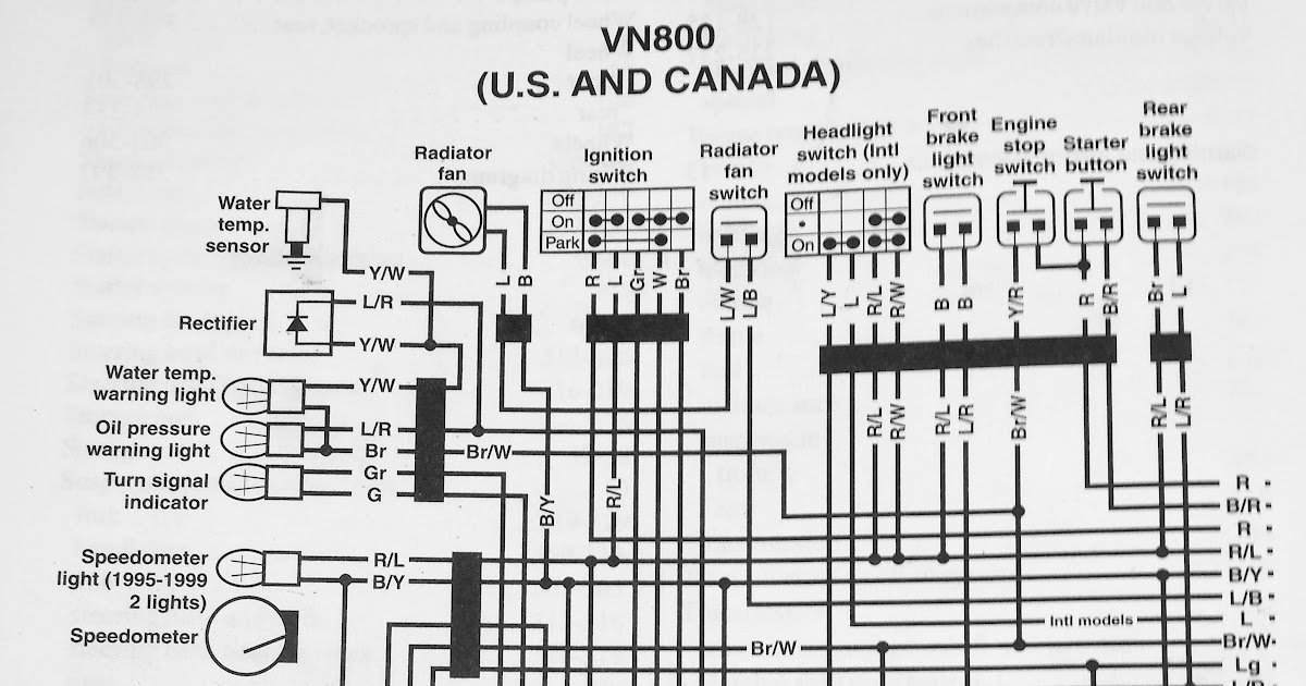 Kawasaki Zx7 Wiring Diagram Get Free Image About | schematic and wiring