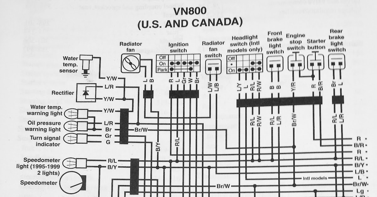 Kawasaki Zx7 Wiring Diagram Get Free Image About | schematic and wiring