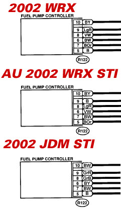 Wiring Diagram PDF: 2002 Subaru Wiring Diagram