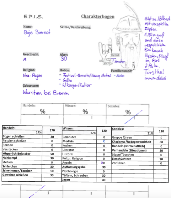 Pen And Paper Charakterbogen Vorlage / Vibrantspace / Pen and paper