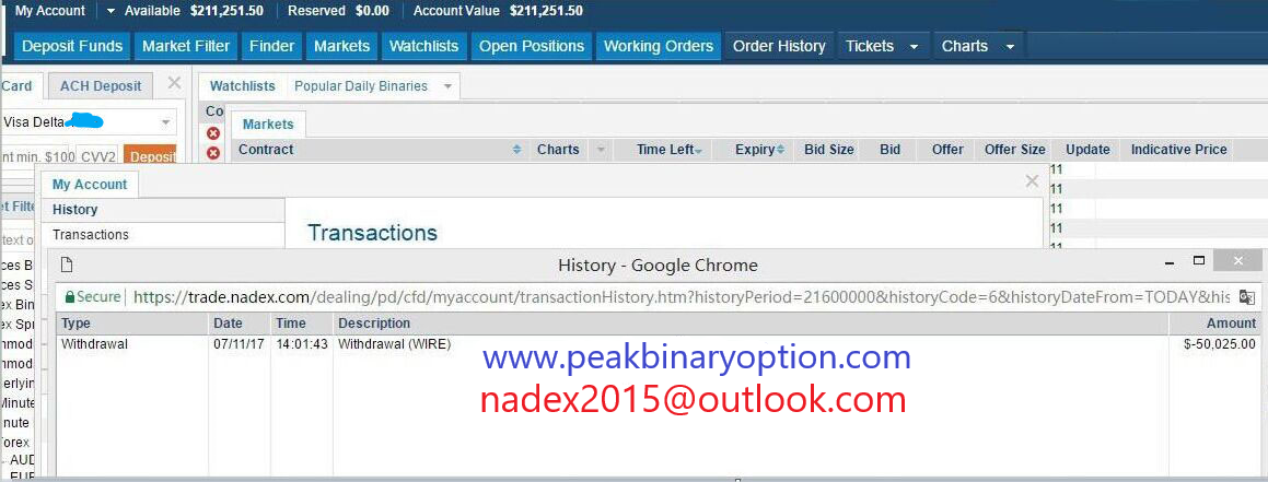 Binary options brokers that use paypal