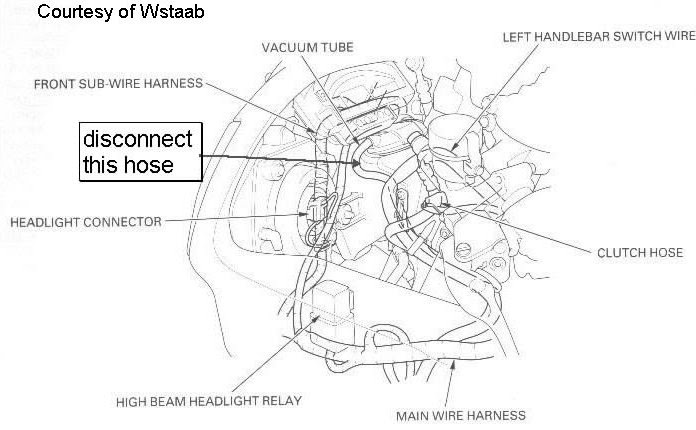Wire Diagram Honda Rc51 - Complete Wiring Schemas