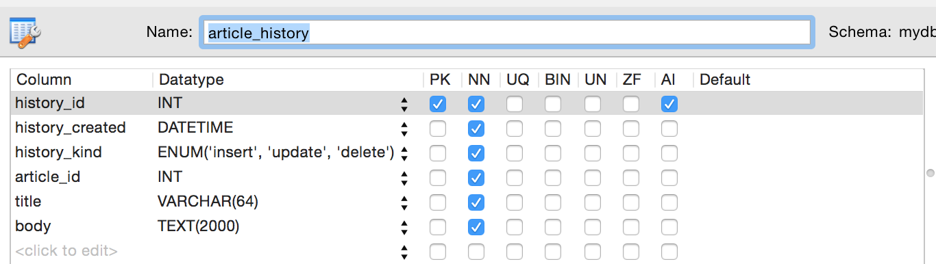 Mysql 行動履歴 テーブル 作成