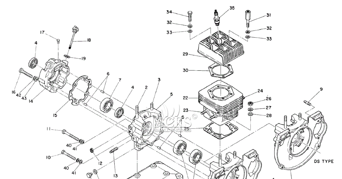 28 Ezgo Carburetor Diagram - Wiring Database 2020
