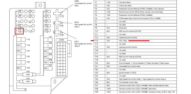 Fuse Box Nissan Versa Note 2014 - Wiring Diagram