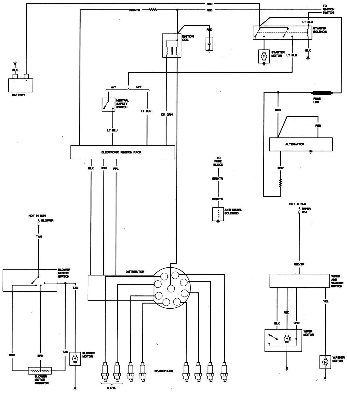 Jeep Cj7 Wiring Diagram : 1980 Jeep Cj7 Wiring Schematic - Wiring