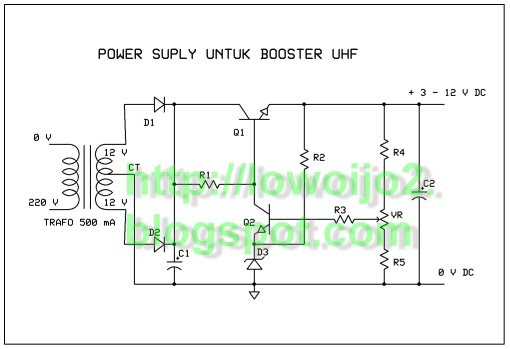 Power Suply Booster TV UHF