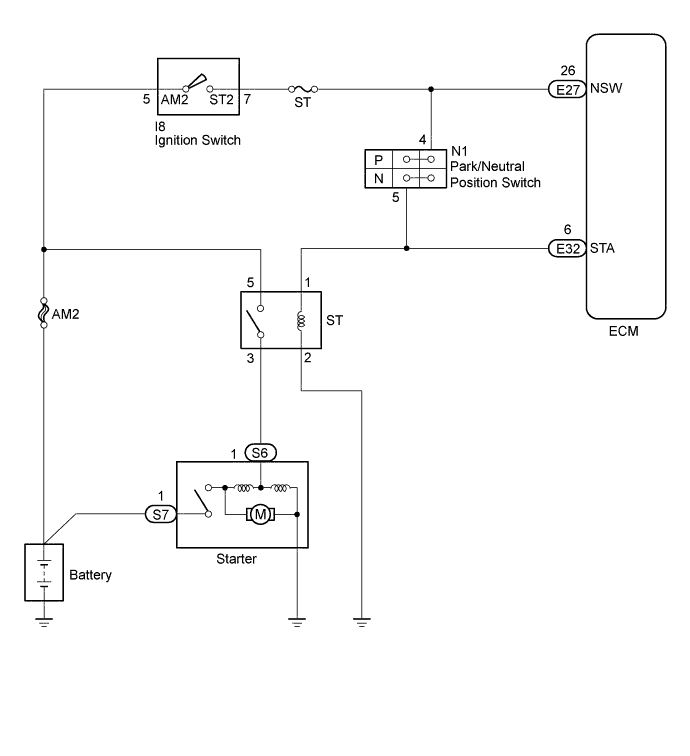E32 Wiring Diagram