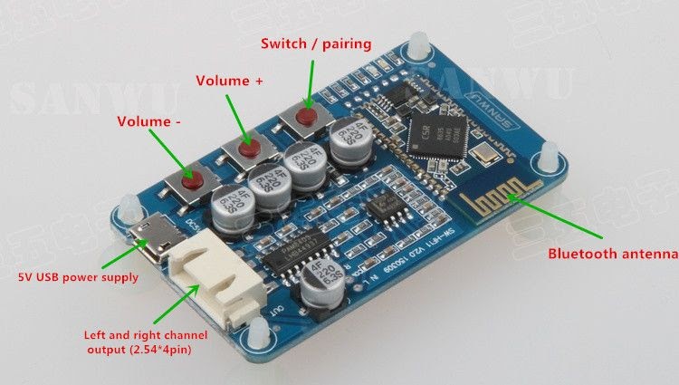 Usb Bluetooth Audio Receiver Circuit Diagram - AUDIO BARU