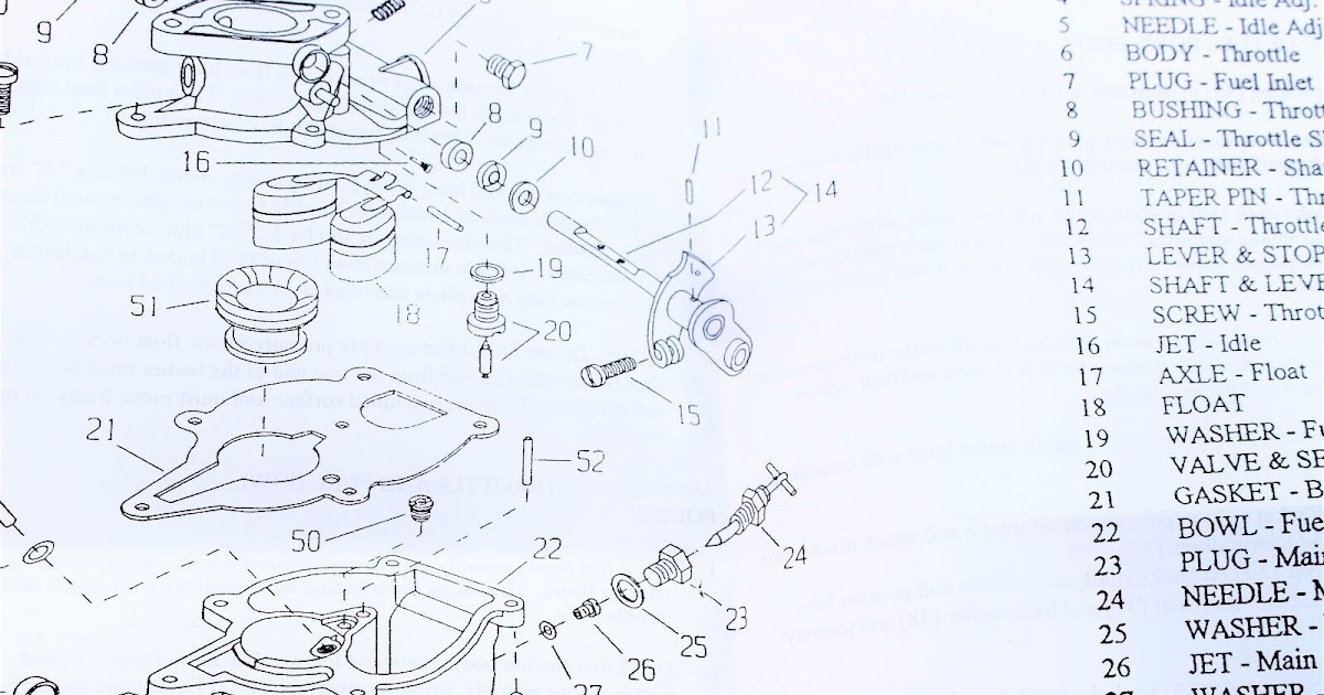 Wisconsin Tjd Engine Diagram / Wisconsin Thd Engine Carburetor Norfar