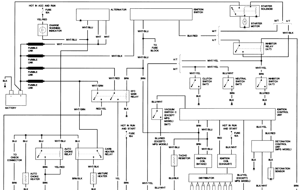 Nissan D22 Wiring Diagram - AURORA-PEKAK