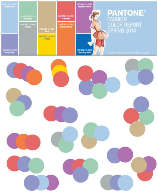 http://www.pinterest.com/pin/58828338856860787/ Wild roses and blackberries: Playing with Pantone's spring palette