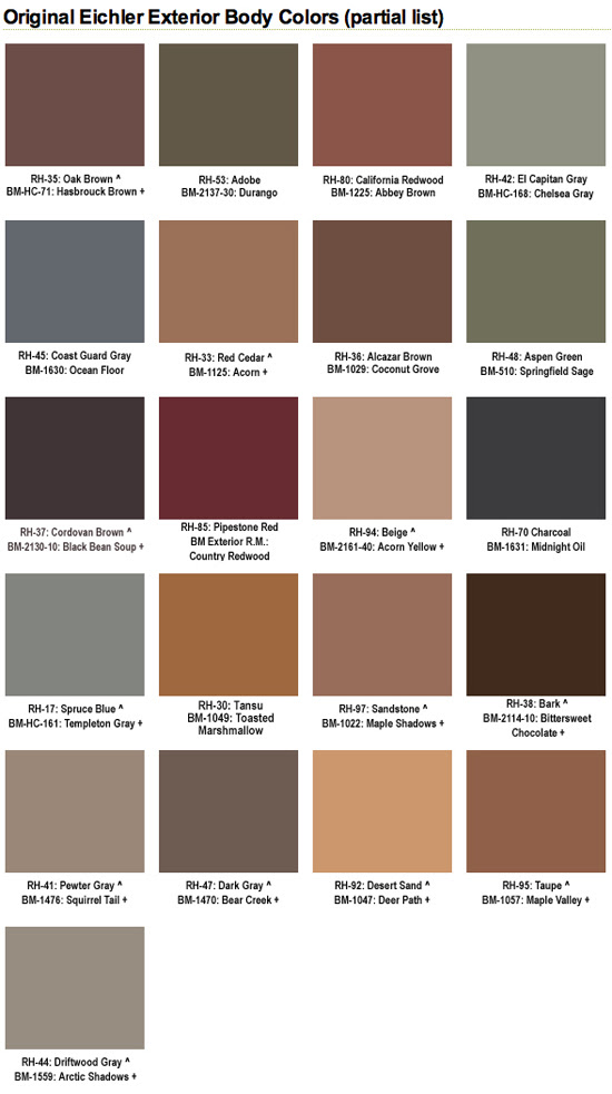 25 Inspiring Exterior House Paint Color Ideas Chart Dunn Edwards