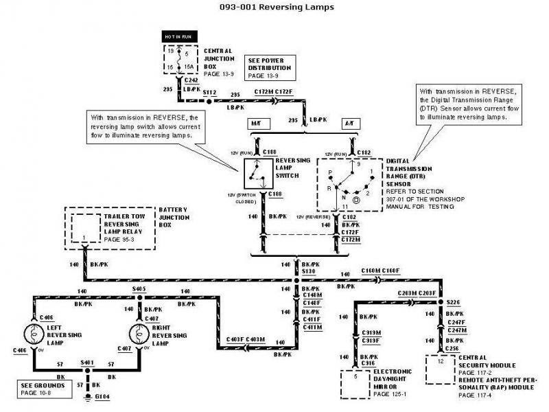 95 F150 Engine Diagram - Fuse & Wiring Diagram