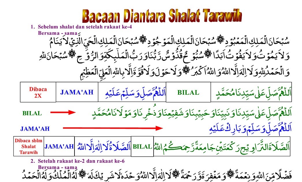 Bacaan Bilal Pada Sholat Tarawih / Tata Cara Shalat Tarawih | Keutamaan