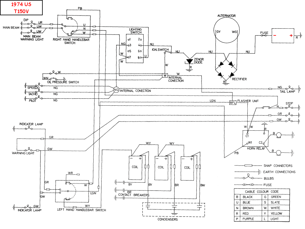 Triumph 650 Wiring Diagram