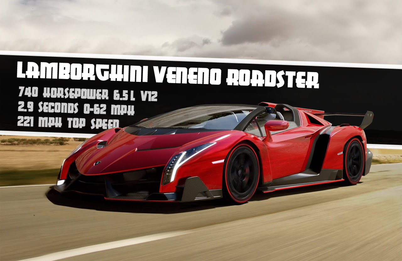 Lamborghini Veneno Roadster Red Wallpaper Important Wallpapers