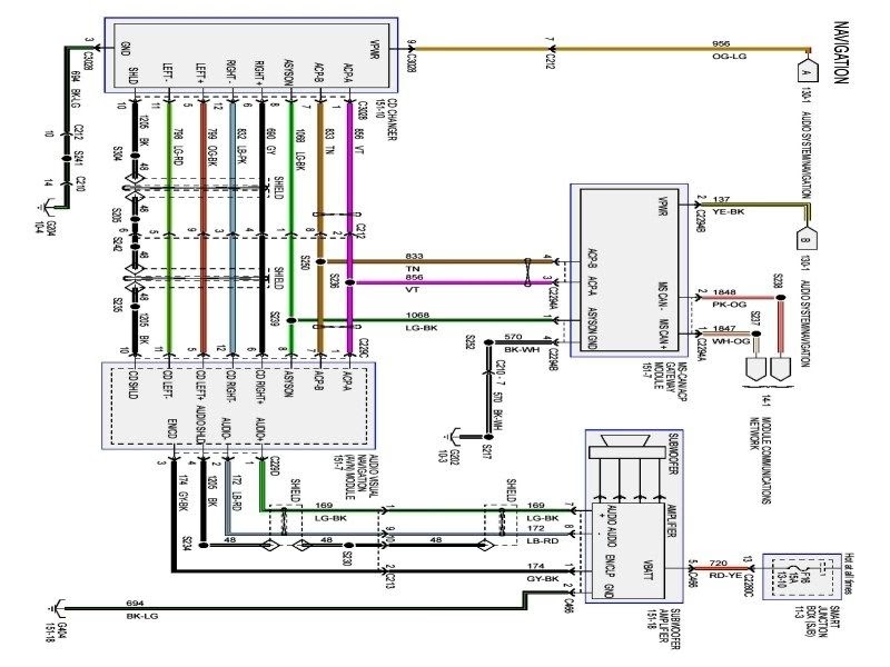 2001 Toyota Sequoia Jbl Radio Wiring Diagram Farelahatini