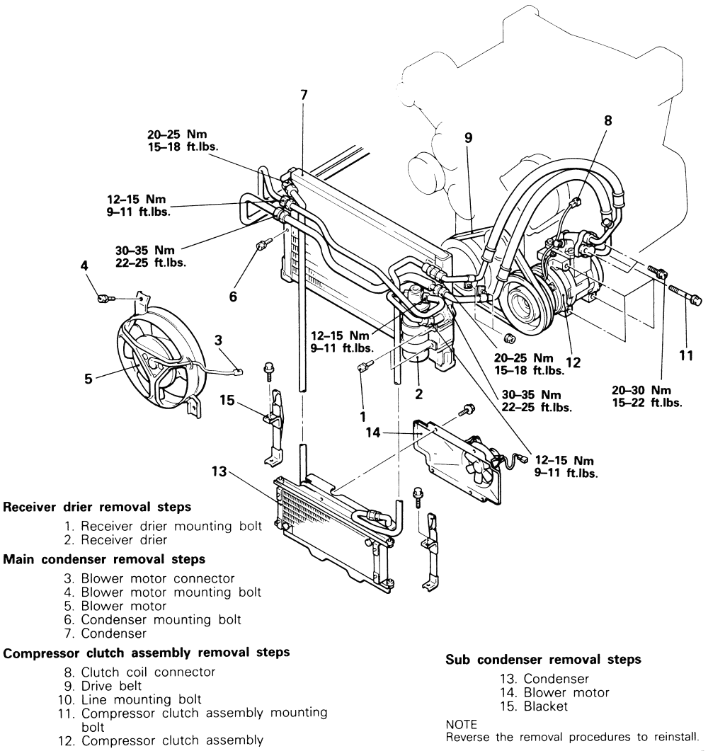 Air Conditioner Fan Motor Wiring Diagram - Diagram