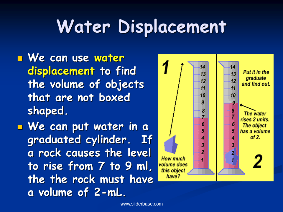 How To Calculate Density Explain Haiper