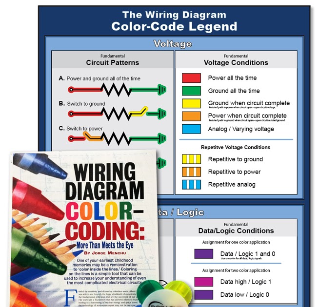 Wiring Diagram With Color Codes