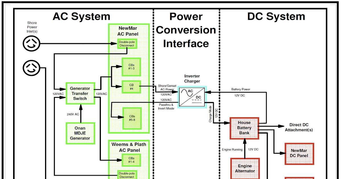 ONLINE PDF Asco 8314 3 Wiring Diagram
