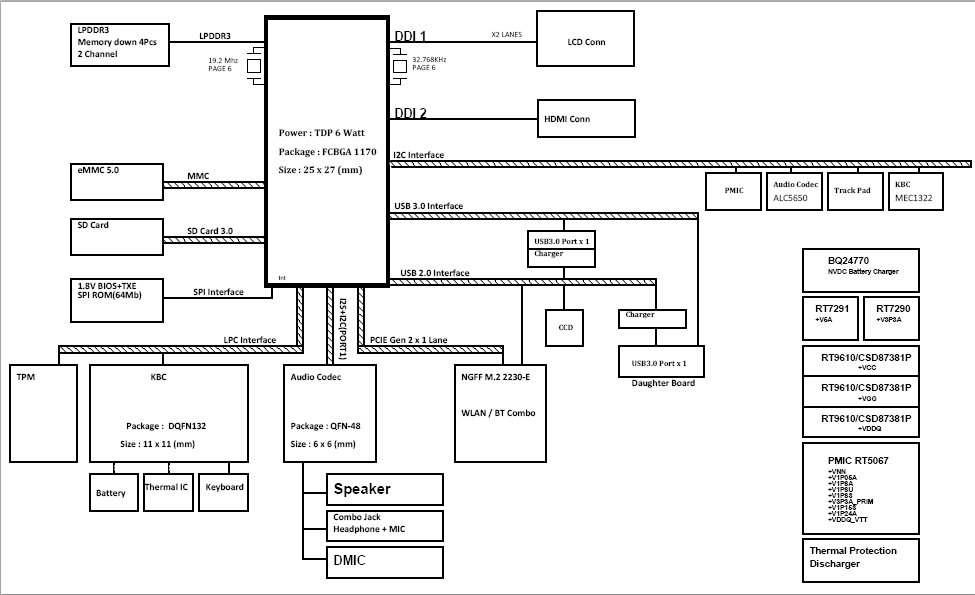 [View 21+] Lenovo Laptop Battery Circuit Diagram