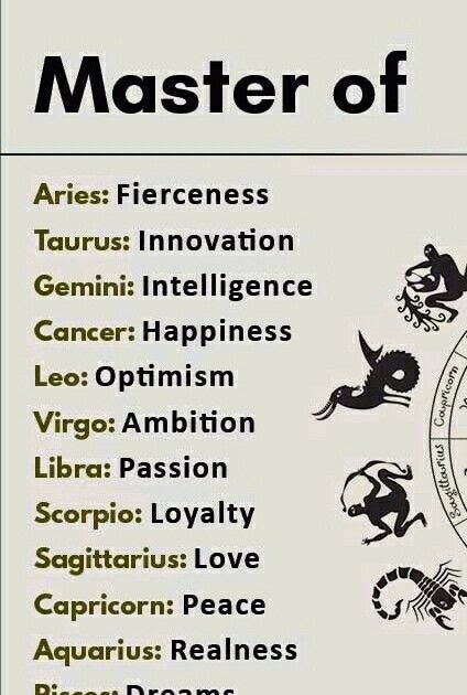 What is your sign if you?