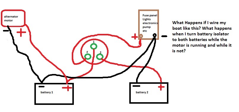 19 Best Guest Marine Battery Switch Wiring Diagram