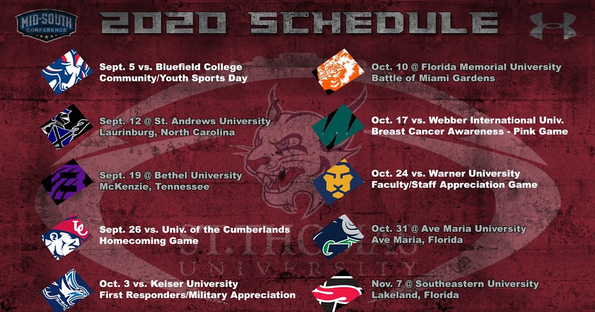 Florida Memorial University Football Division / Sports at florida