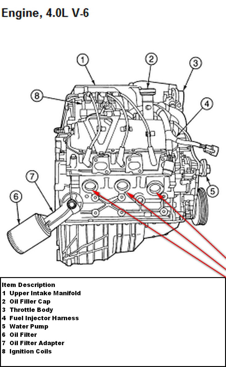 3400 V6 Engine Diagram Freeze Plug - Wiring Diagram Networks