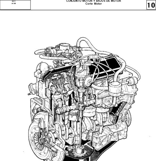 Renault Sandero Wiring Diagram De Mantenimiento - diagram poligon