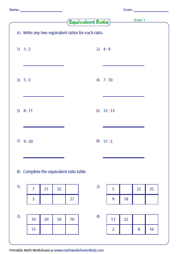 math ratio worksheets 1000 ideas about ratios and