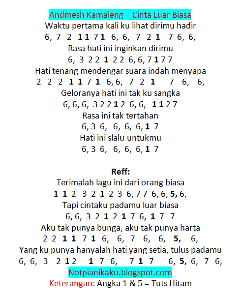 Cinta Luar Biasa Lirik Chord Gitar - Deannanjk