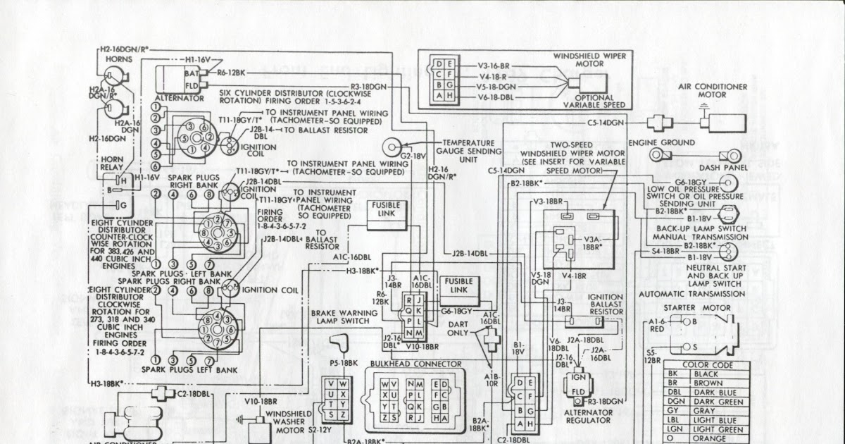 Wiring Diagram 1969 Dodge Charger - Complete Wiring Schemas