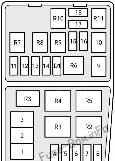 Fuse Panel 1998 Ford F150 Fuse Box Diagram Under Hood : 98 F150 Fuse