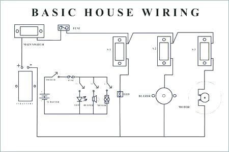 [View 31+] Schematic Diagram House Electrical Wiring