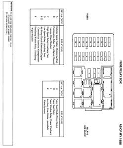 C240 Fuse Diagram / Fuse Box Map 2001 C240 Mbworld Org Forums - The